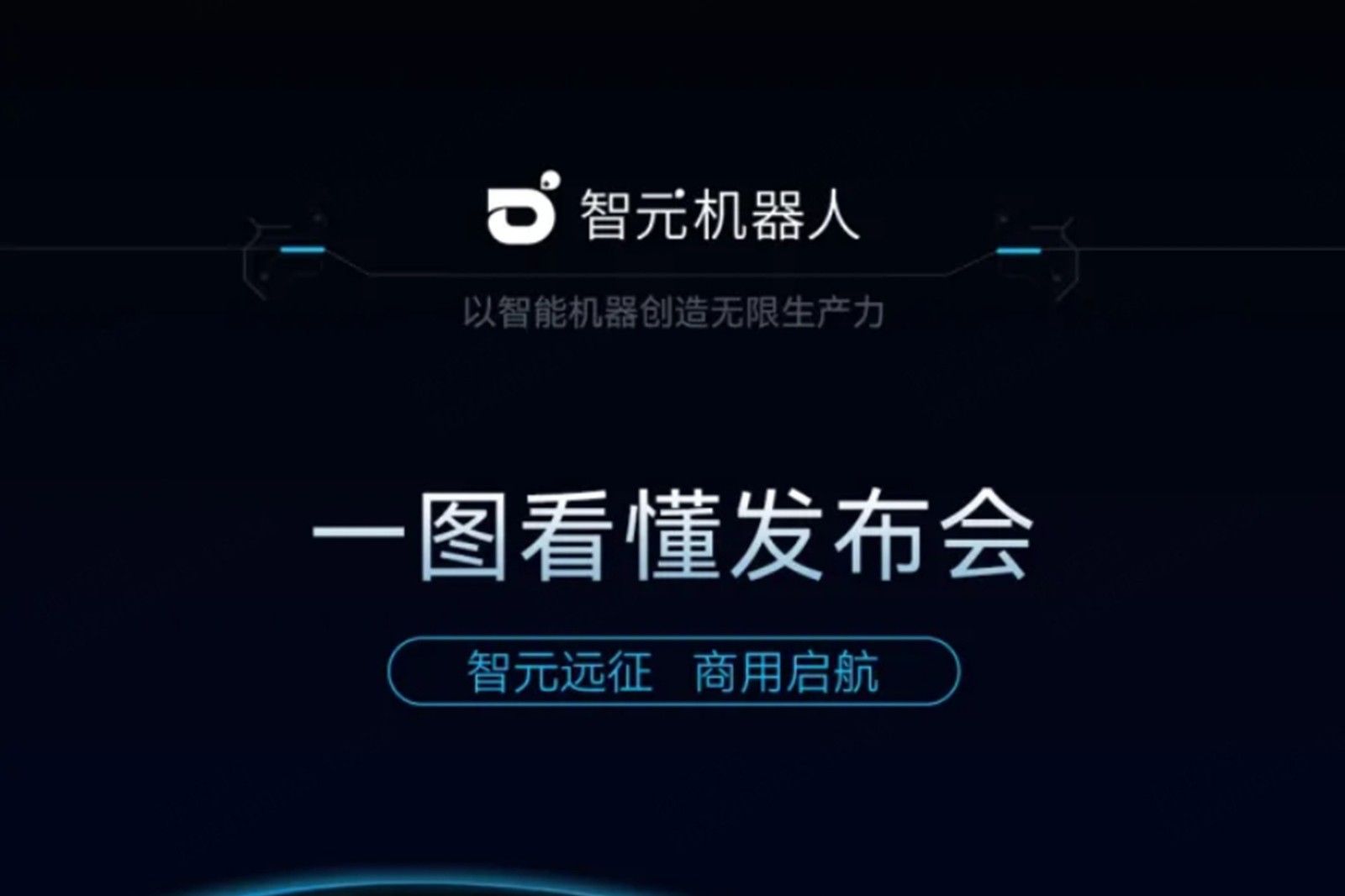 一图看懂丨今年会2024年度新品发布会